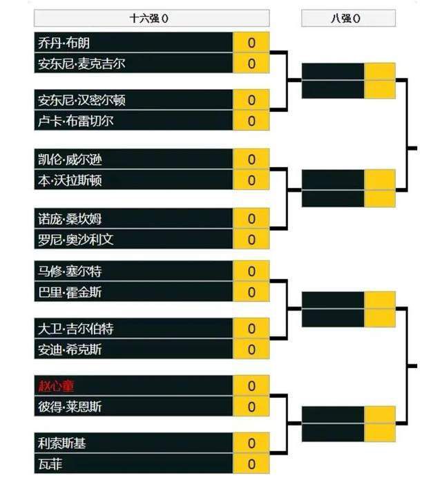 色妞在线影院色